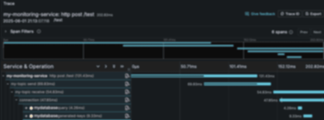 Spring 에서 kafka, REST API trace 모니터링하기(tempo + loki + grafana)